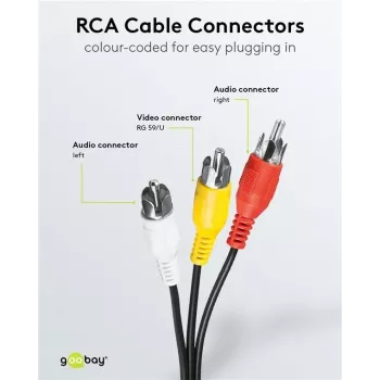 AV kabel Wentronic AVK 354-300 3,0 m 3x RCA samec na 3x RCA samec - černý 50382