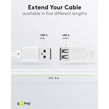 Prodlužovací kabel Wentronic USB 2.0 A samec na samici 5m bílý 96288