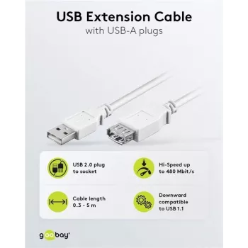 Prodlužovací kabel Wentronic USB 2.0 A samec na samici 5m bílý 96288