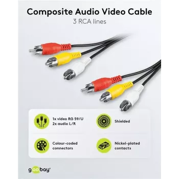 Propojovací kabel Wentronic Goobay RCA 5 m, 3x RCA samec na 3x RCA samec 50383