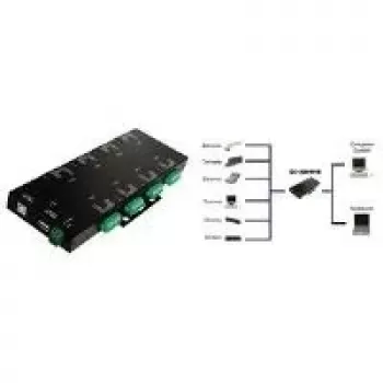Sériový adaptér EXSYS EX-1339HMVS 8portový USB 2.0 na RS-232/422/485 s optickou izolací