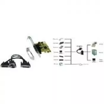 Karta PCIe EXSYS EX-44343 – 2x sériový RS-232 + 1x paralelní