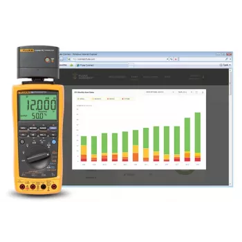 Fluke 789 ProcessMeter digitální multimetr s napájením smyčky 3977194